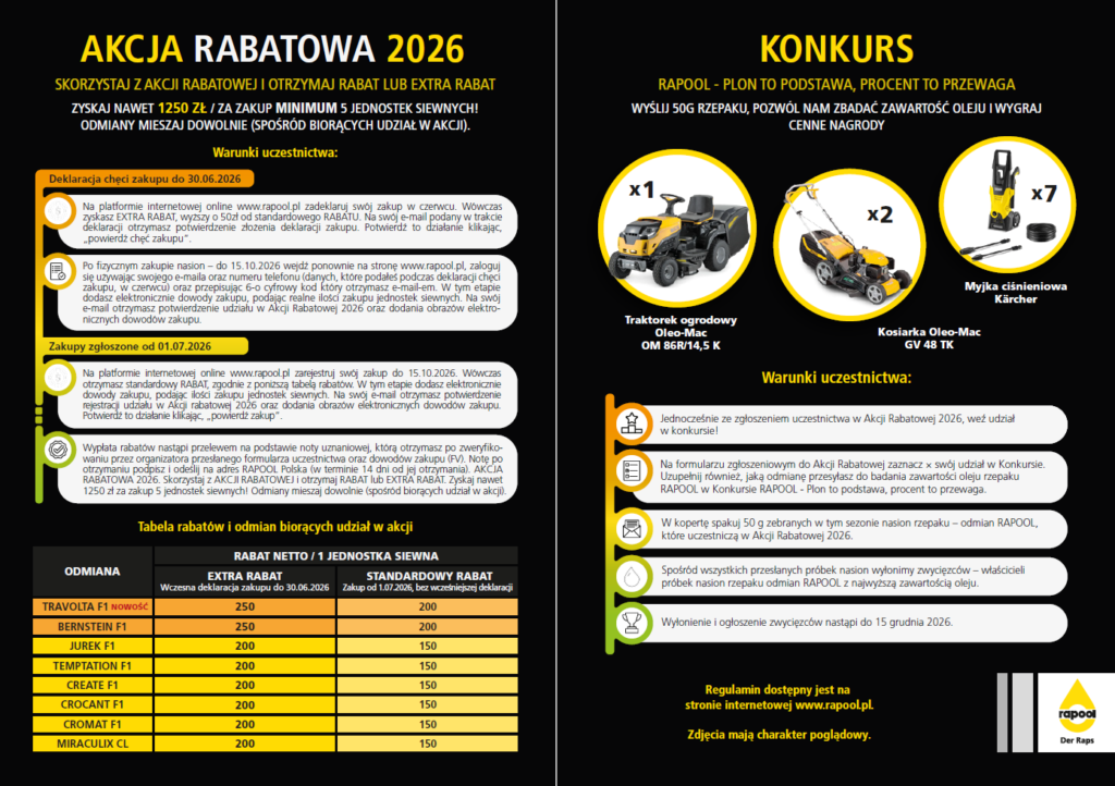 Akcja rabatowa Rapool 2026